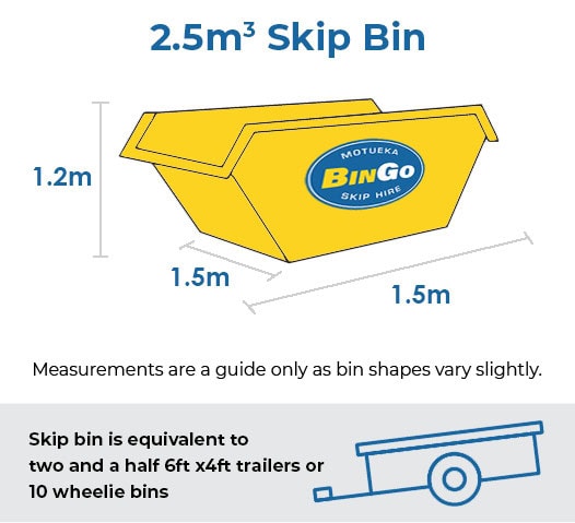 2-5m-skip-bin